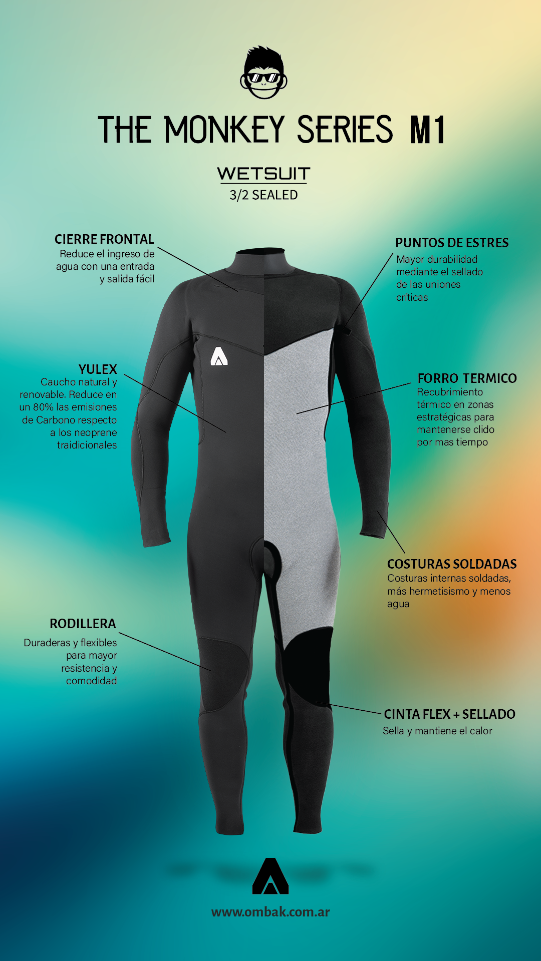 TRAJE NEOPRENE - Image 6